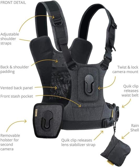 The Cotton Carrier is a game changing camera holster 