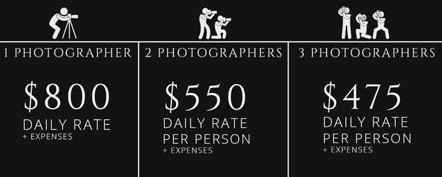 private photography workshop rates 2025