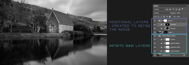 b&w Chapel-with-layers-graphic